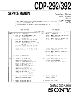 Sony CDP-392 - Service Manual